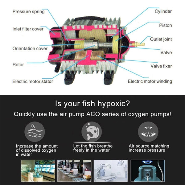 ACO-008A 160W 115L/Min Electromagnetic Air Pump Compressor Seafood Fish Tank Increase Oxygen Air Flow Spliter, US Plug, ACO-008A