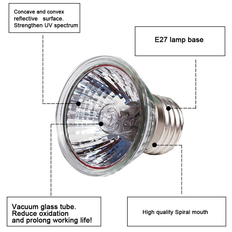 UVA+UVB Full Spectrum Solar Reptile Lamp Lizard Light Turtle Basking Lamp, 25W, 50W, 75W